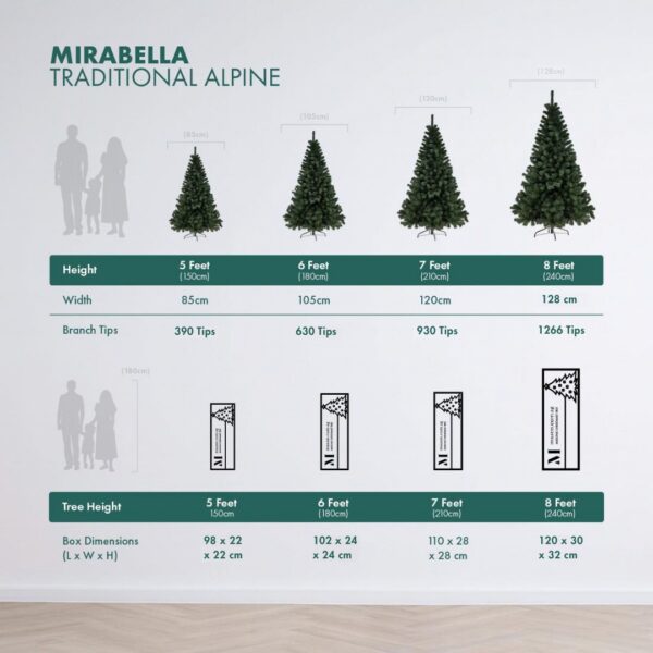 Tree Height and Packaging Comparison Tables_Mirabella Traditional Alpine