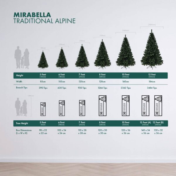 NEW 2026 Tree Tables_Mirabella ΓÇô Traditional Alpine 1