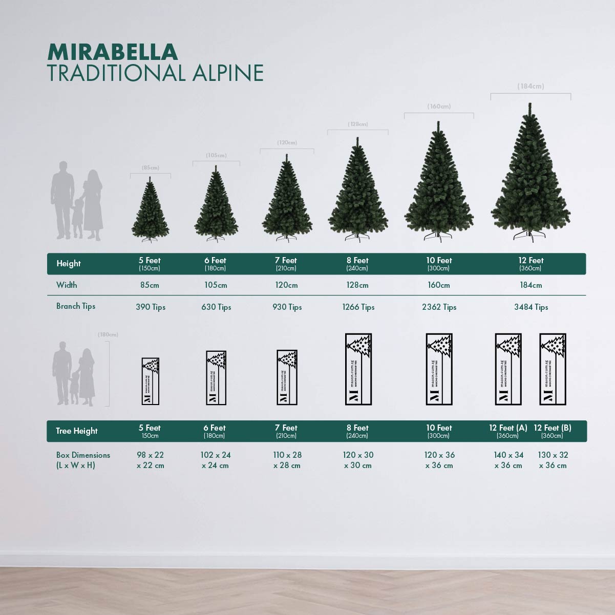 NEW 2026 Tree Tables_Mirabella ΓÇô Traditional Alpine 1