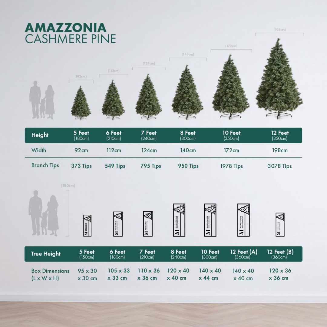 Amazzonia - Cashmere Pine - Image 2
