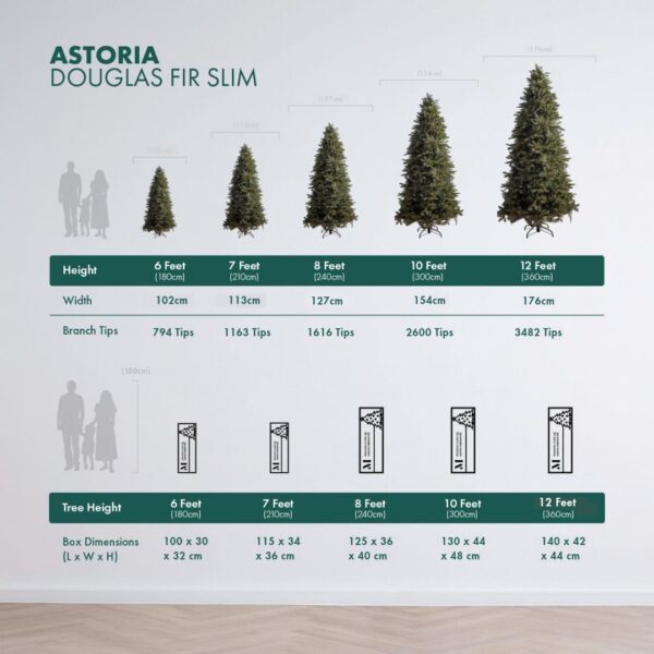 Astoria height and packaging comparison