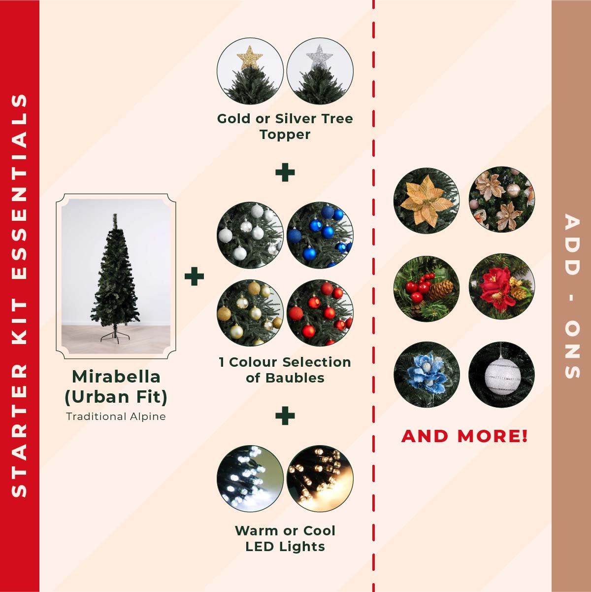 Mirabella Urban Fit Christmas Tree Starter Kit