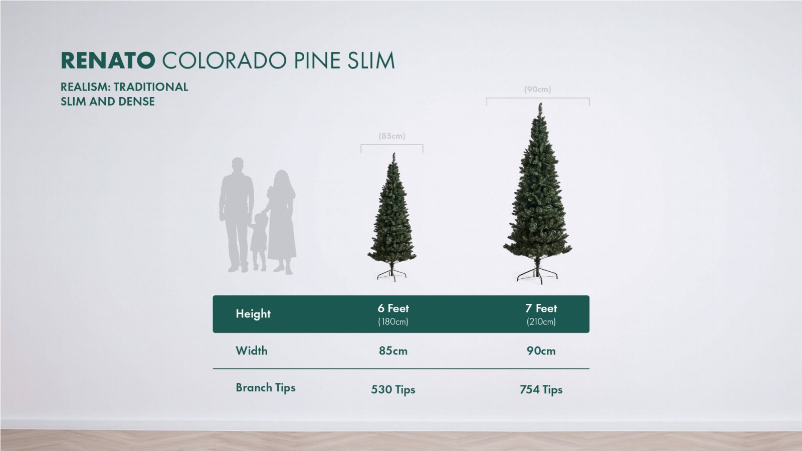 Tree Height and Packaging Comparison Tables Renato