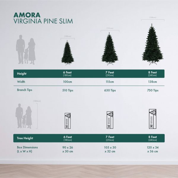 Tree Height and Packaging Comparison Tables Amora