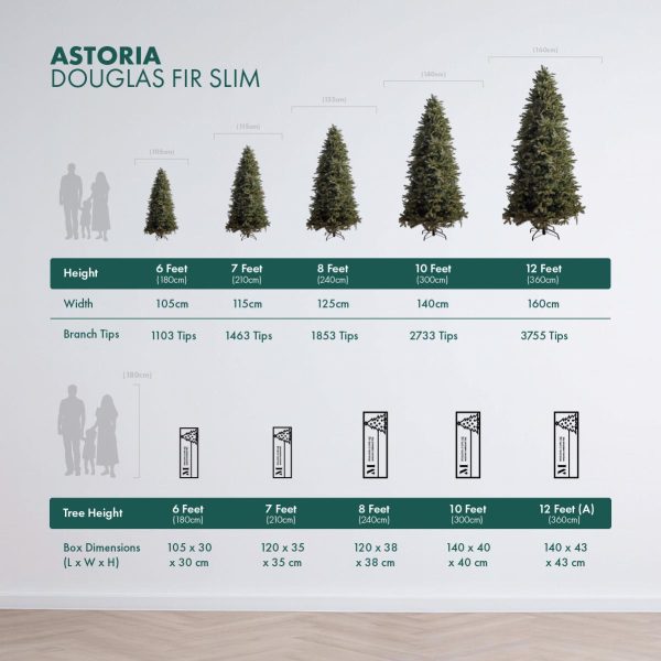 Tree Height and Packaging Comparison Tables Astoria